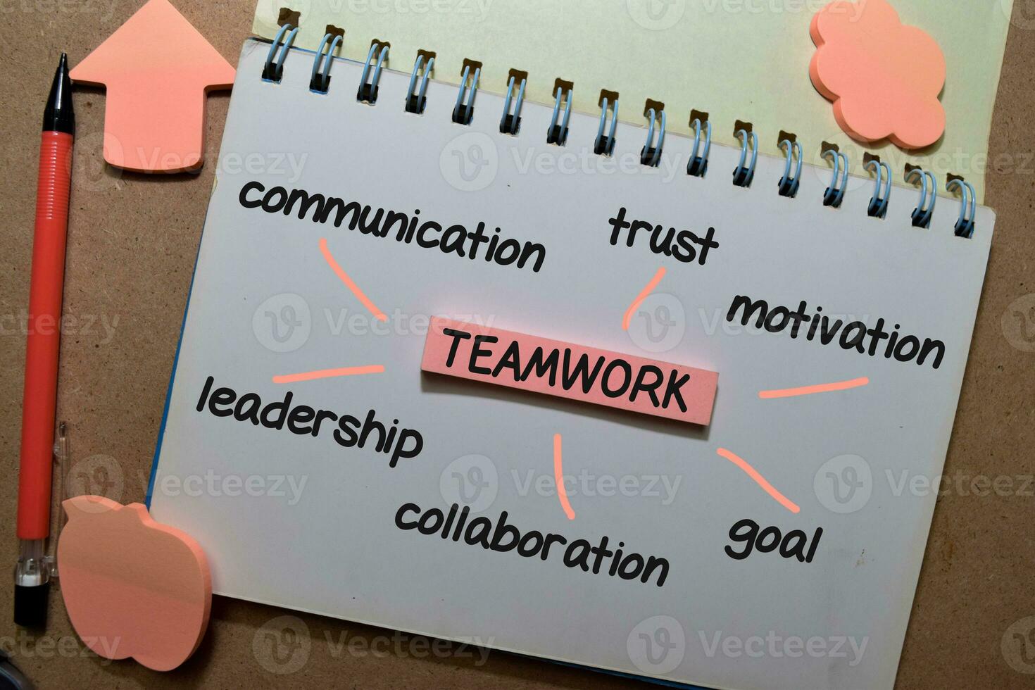 Teamwork on sticky note with keywords isolated on wooden background. Chart or mechanism concept. photo
