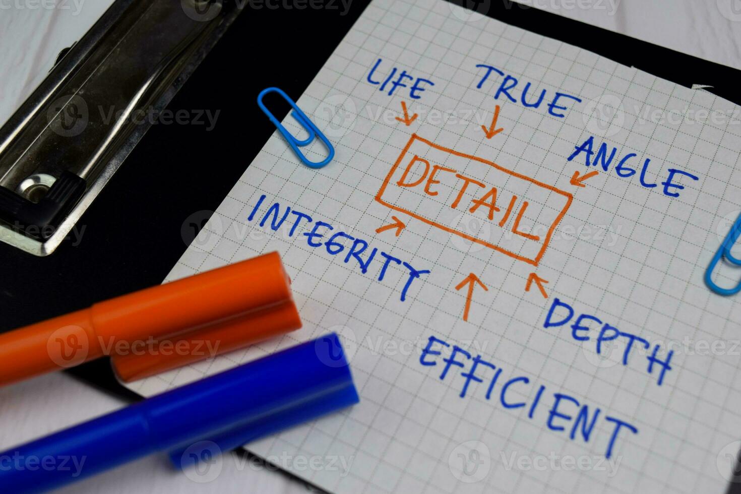 Detail write on a paperwork with keywords isolated on office desk photo