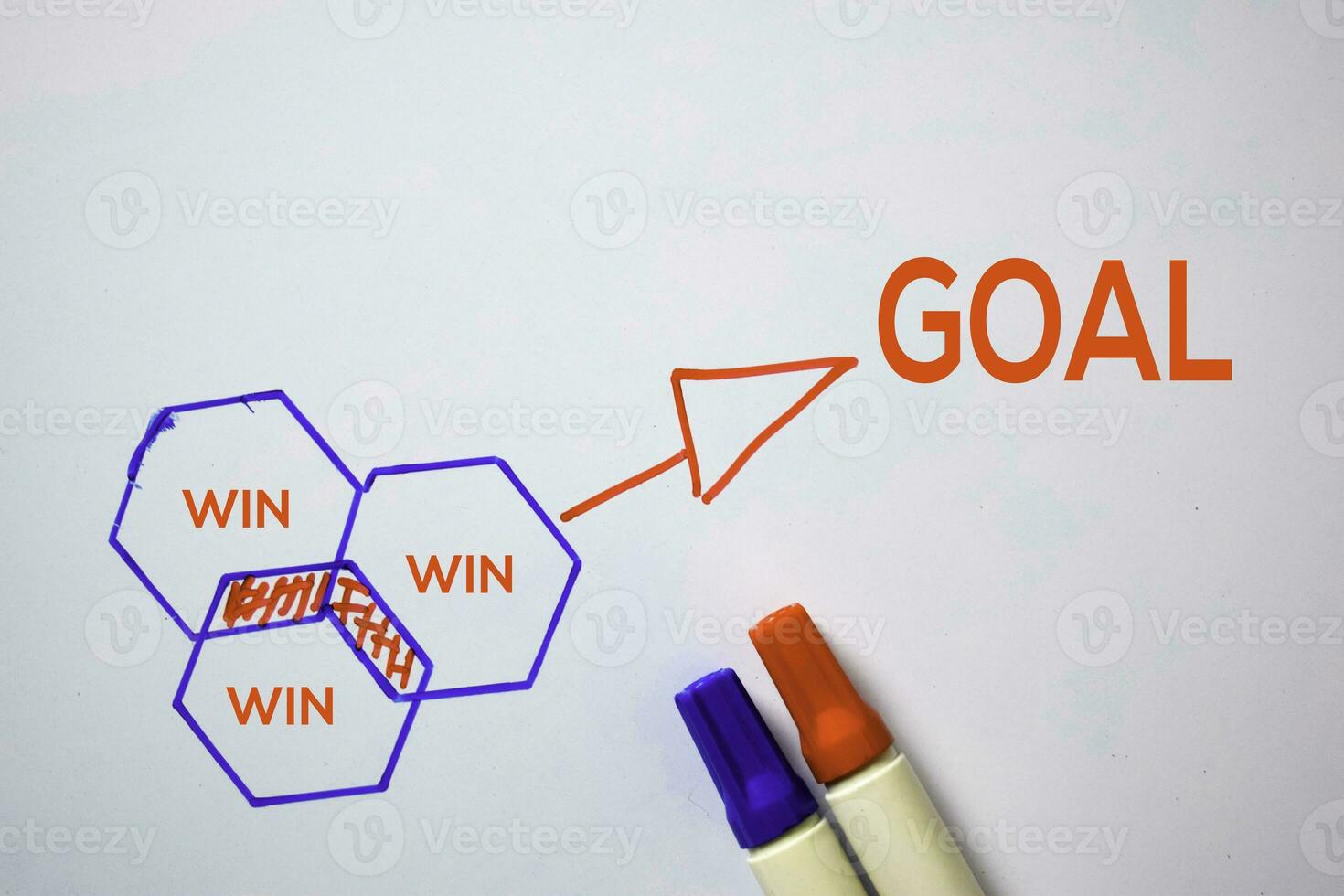 Win and Goal text with keywords isolated on white board background. Chart or mechanism concept. photo