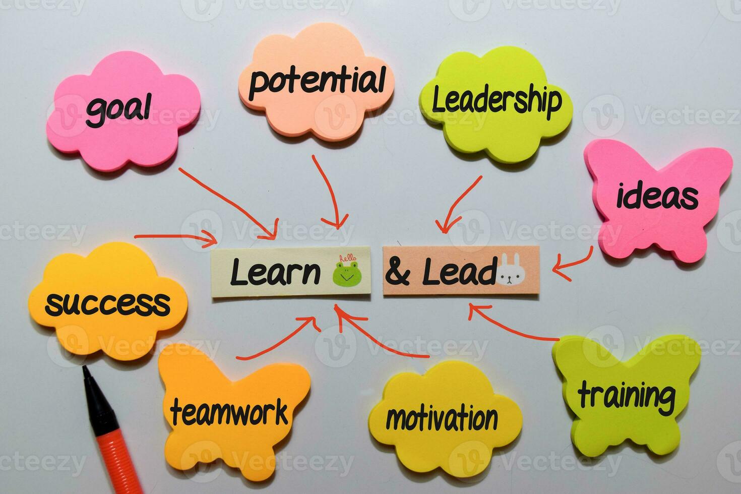 Learn and Lead write on sticky note with keywords isolated on white board background. Chart or mechanism concept. photo