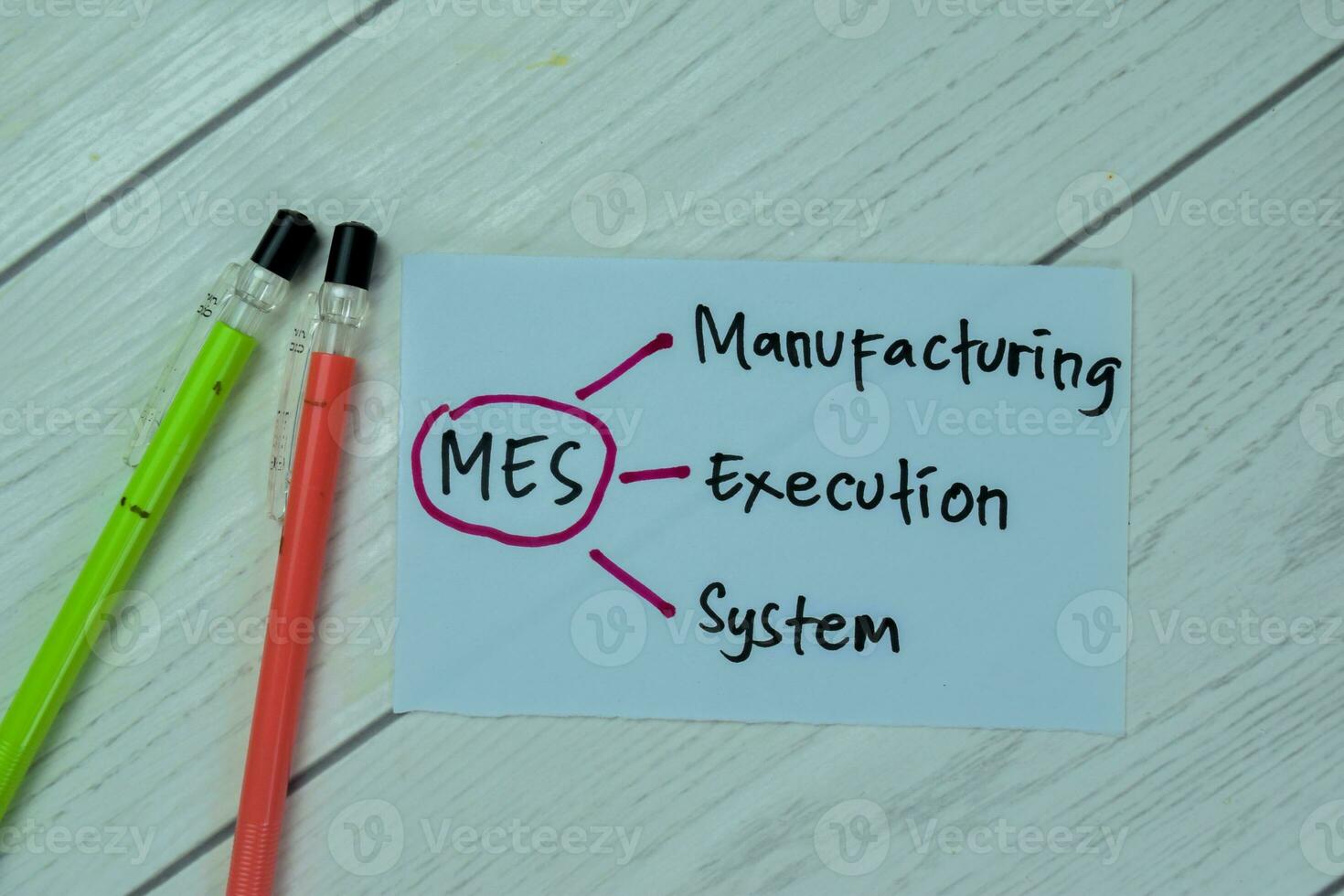 Concept of MES - Manufacturing Execution System write on sticky notes isolated on Wooden Table. photo