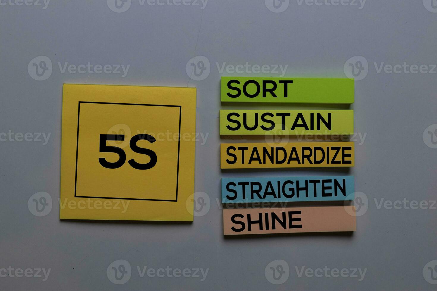 Sort, Sustain, Standardize, Straighten, Shine write on sticky notes. Isolated on white table background photo