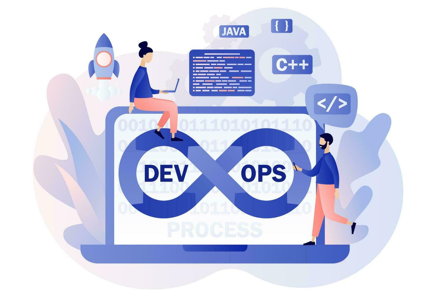 DevOps process on laptop. Tiny programmers practice of development and software operations. Software engineering culture. Modern flat cartoon style. Vector illustration on white background