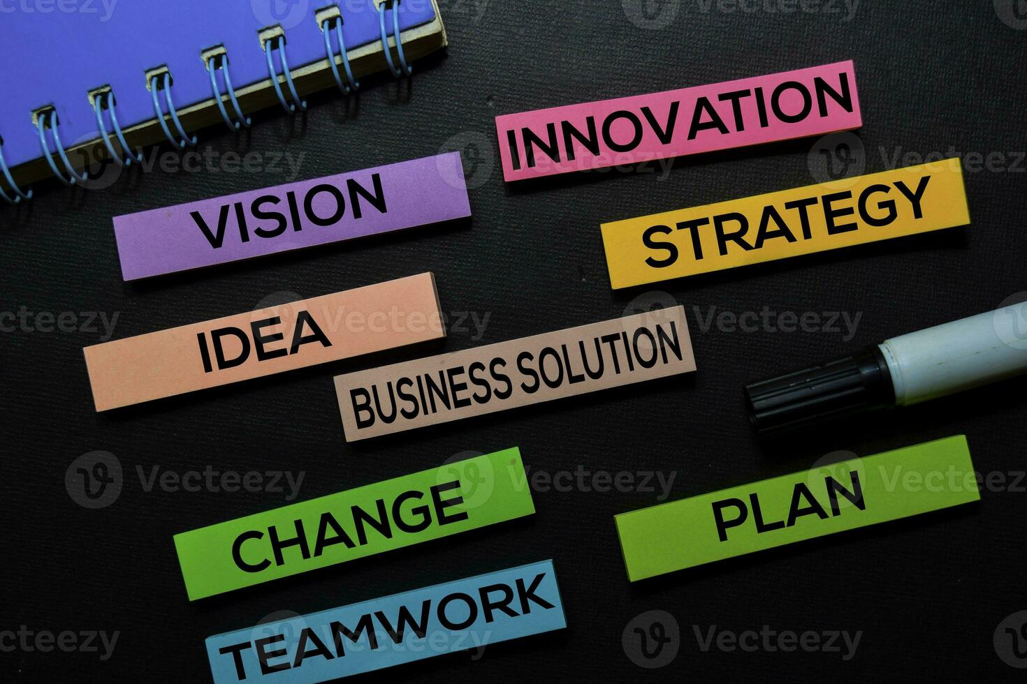 Vision, Innovation, Idea, Business Solution, Strategy, Change, Teamwork, Plan text on sticky notes isolated on Black desk. Mechanism Strategy Concept photo