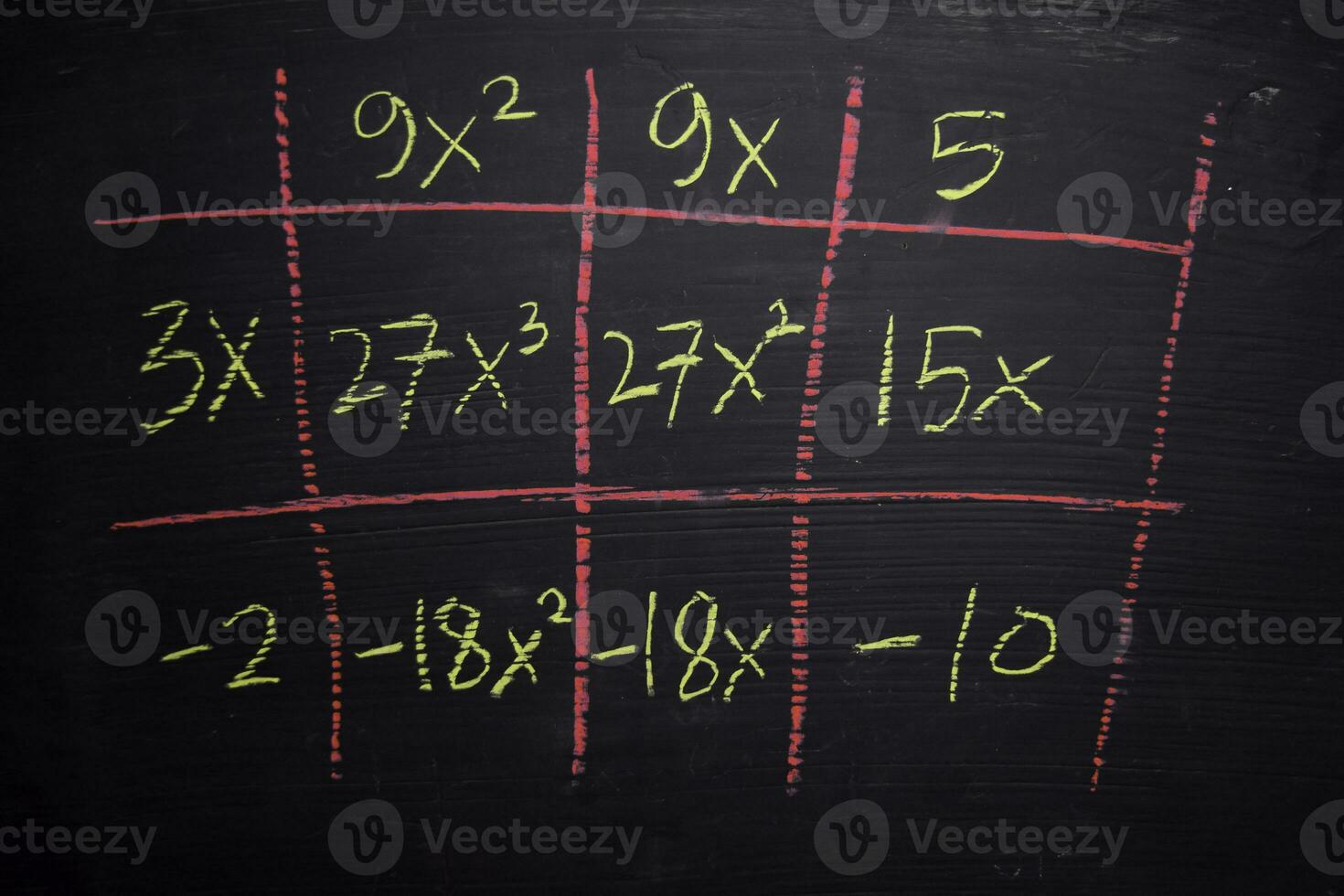 Close up math formulas written on a blackboard. Education concept photo
