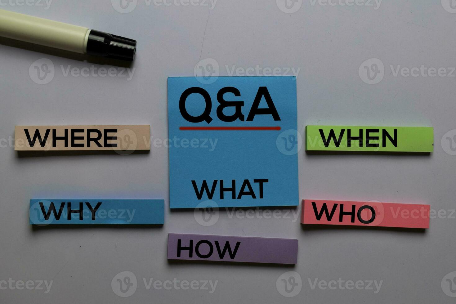 Q and A. Where, Why, What, When, Who, How write on sticky notes. Isolated on white table background photo