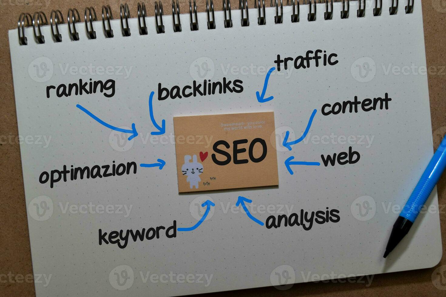 SEO write on sticky note with keywords isolated on wooden background. Chart or mechanism concept. photo