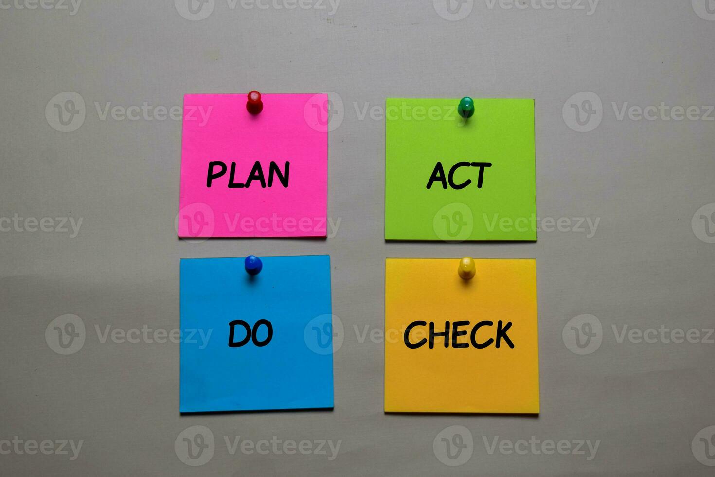 Plan, Act, Do, Check write on a sticky note isolated on office desk. photo