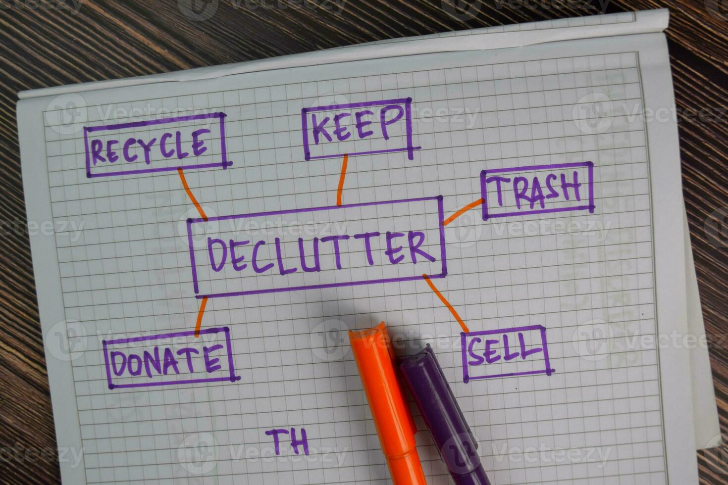 Declutter write on a book with keywords isolated on Wooden Table. Chart or mechanism concept photo