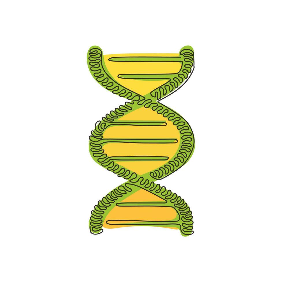 iconos de adn de dibujo continuo de una línea. vida gen modelo bio código genética molécula símbolos médicos. estructura molécula, cromosoma. estilo de rizo de remolino. ilustración gráfica de vector de diseño de dibujo de una sola línea