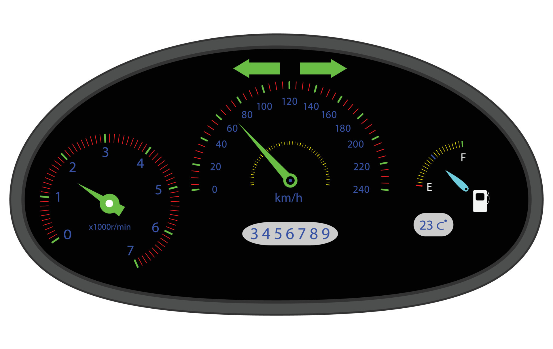 Car dashboard indicators 23661757 Vector Art at Vecteezy
