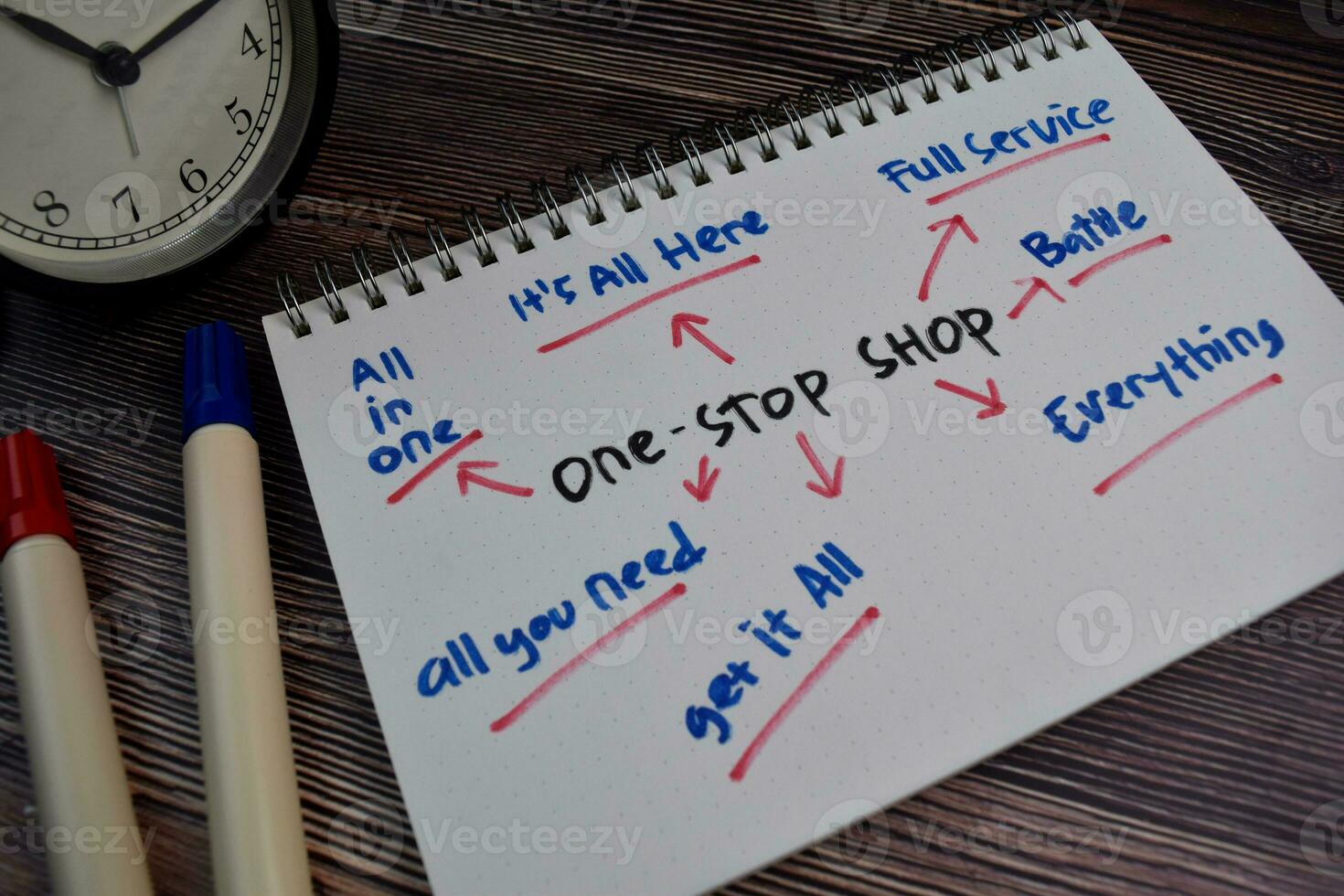 One-Stop Shop text with keywords on a book. Chart or mechanism concept. photo