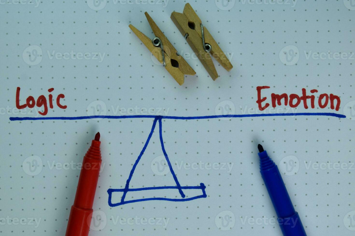 Logic and Emotion write on a book isolated on Wooden Table. photo