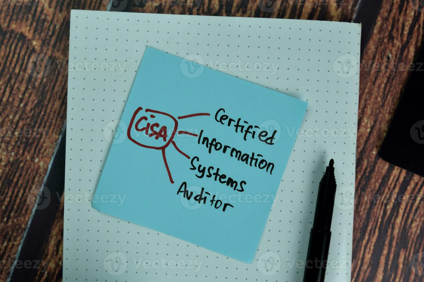 CISA - Certified Information Systems Auditor write on sticky notes isolated on Wooden Table. photo