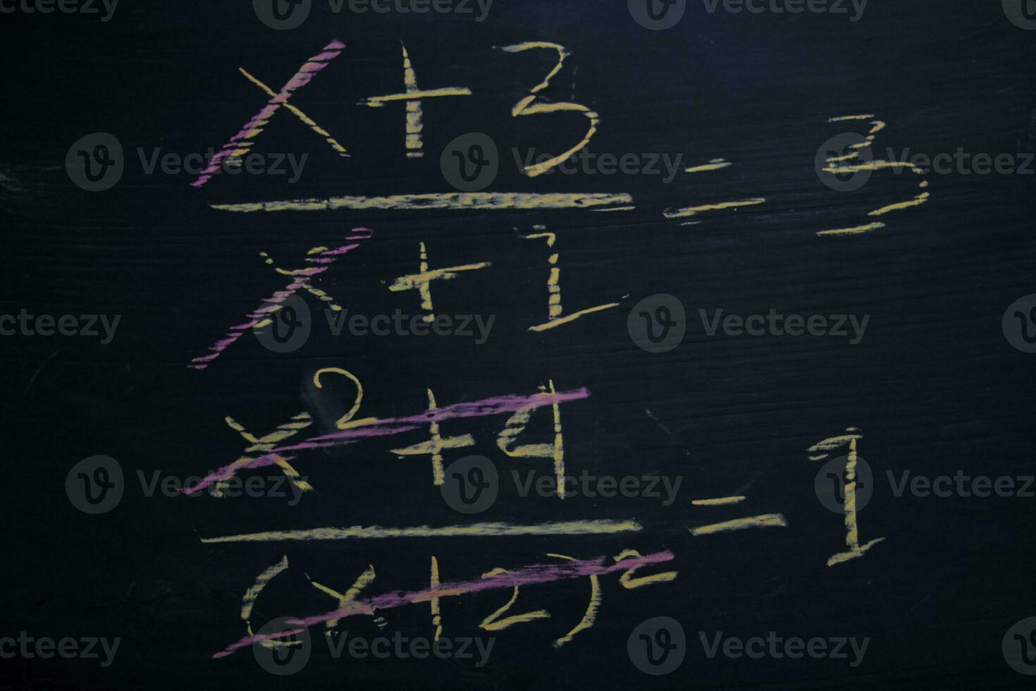 Close up math formulas written on a blackboard. Education concept photo