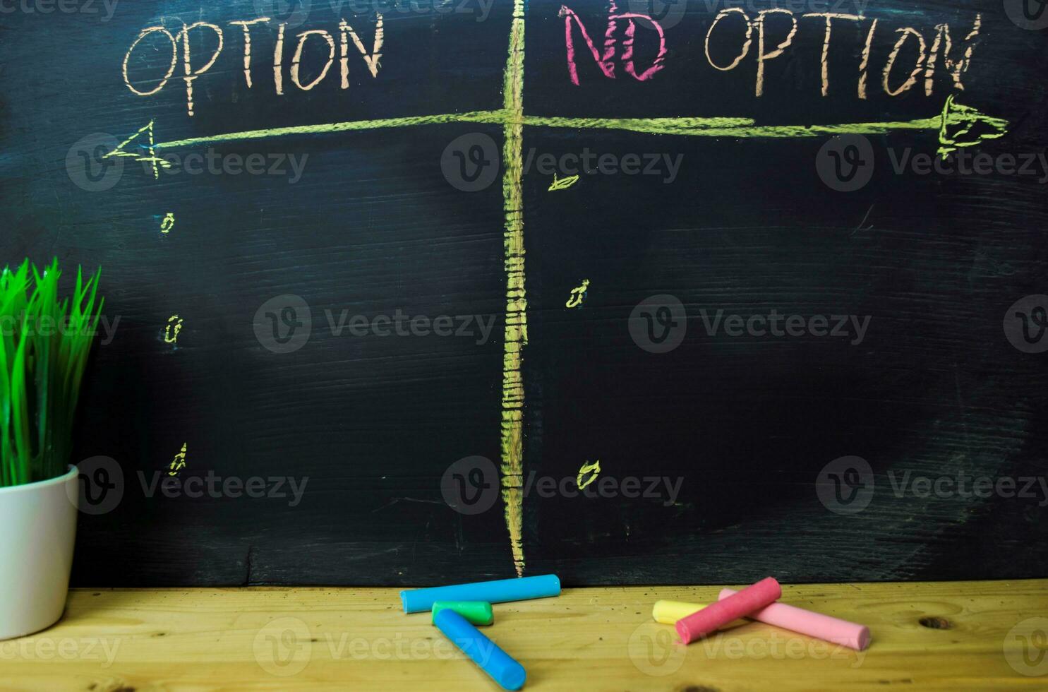 Option or NO Option written with color chalk concept on the blackboard photo
