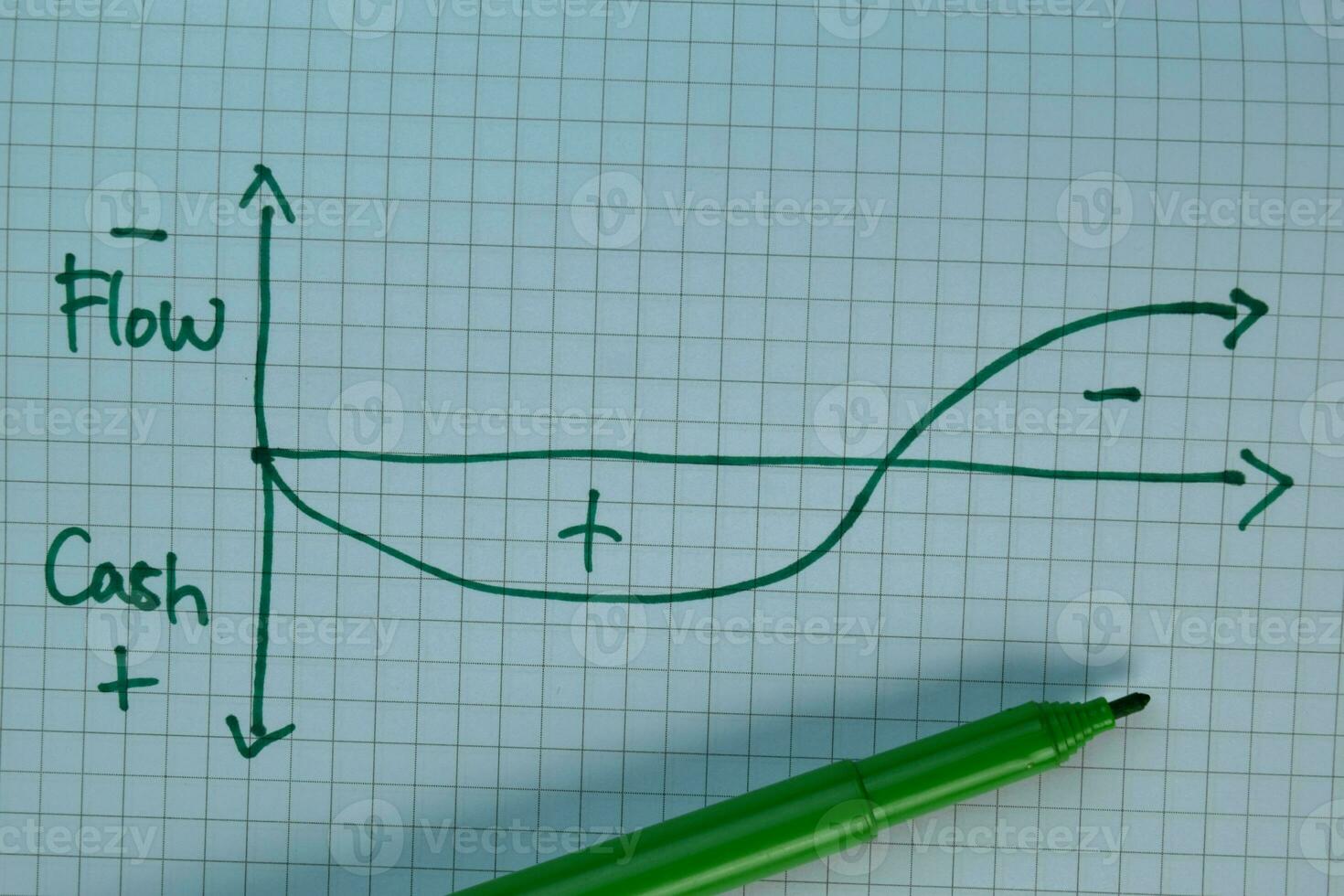 Flow and Cash with chart write on a book isolated on Wooden Table. photo