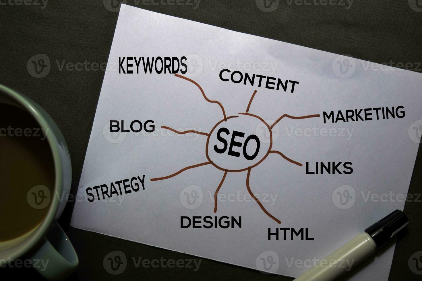 SEO text with keywords on the paper isolated on office desk background photo