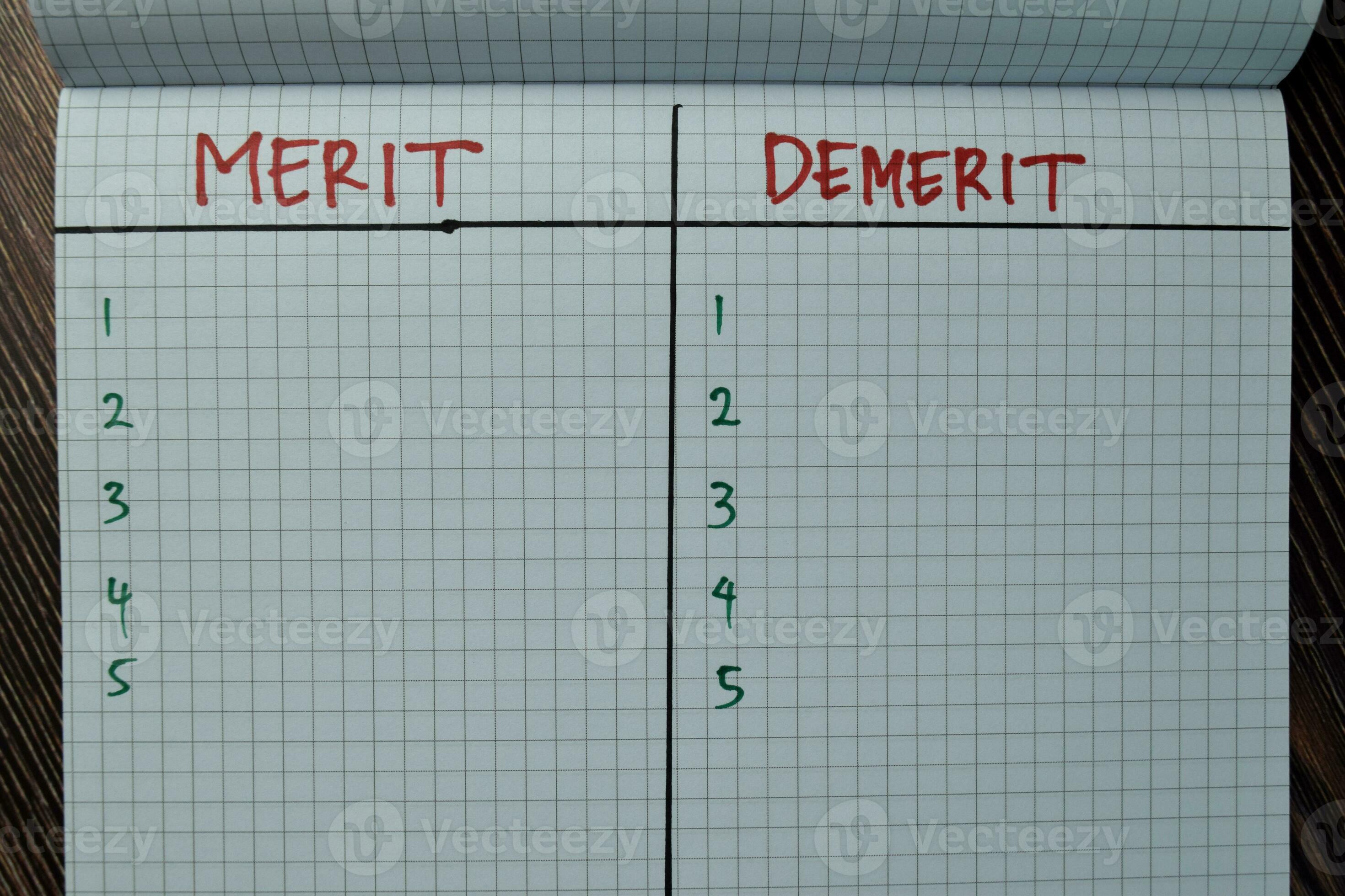 Merit and Demerit write on a book isolated on Wooden Table. Suported by ...