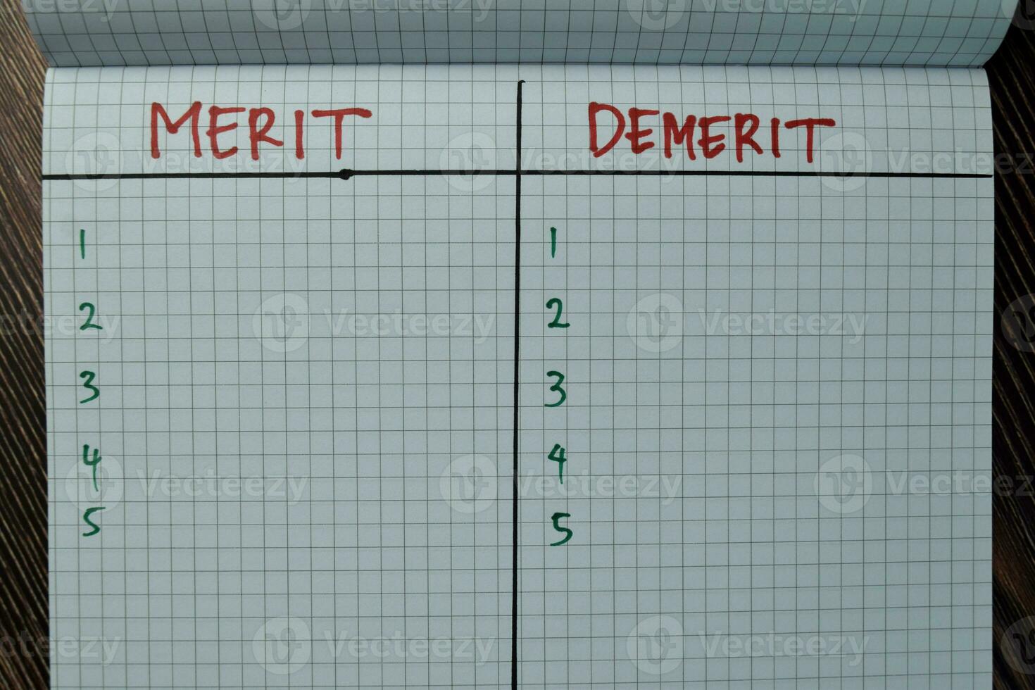Merit and Demerit write on a book isolated on Wooden Table. Suported by additional service. photo