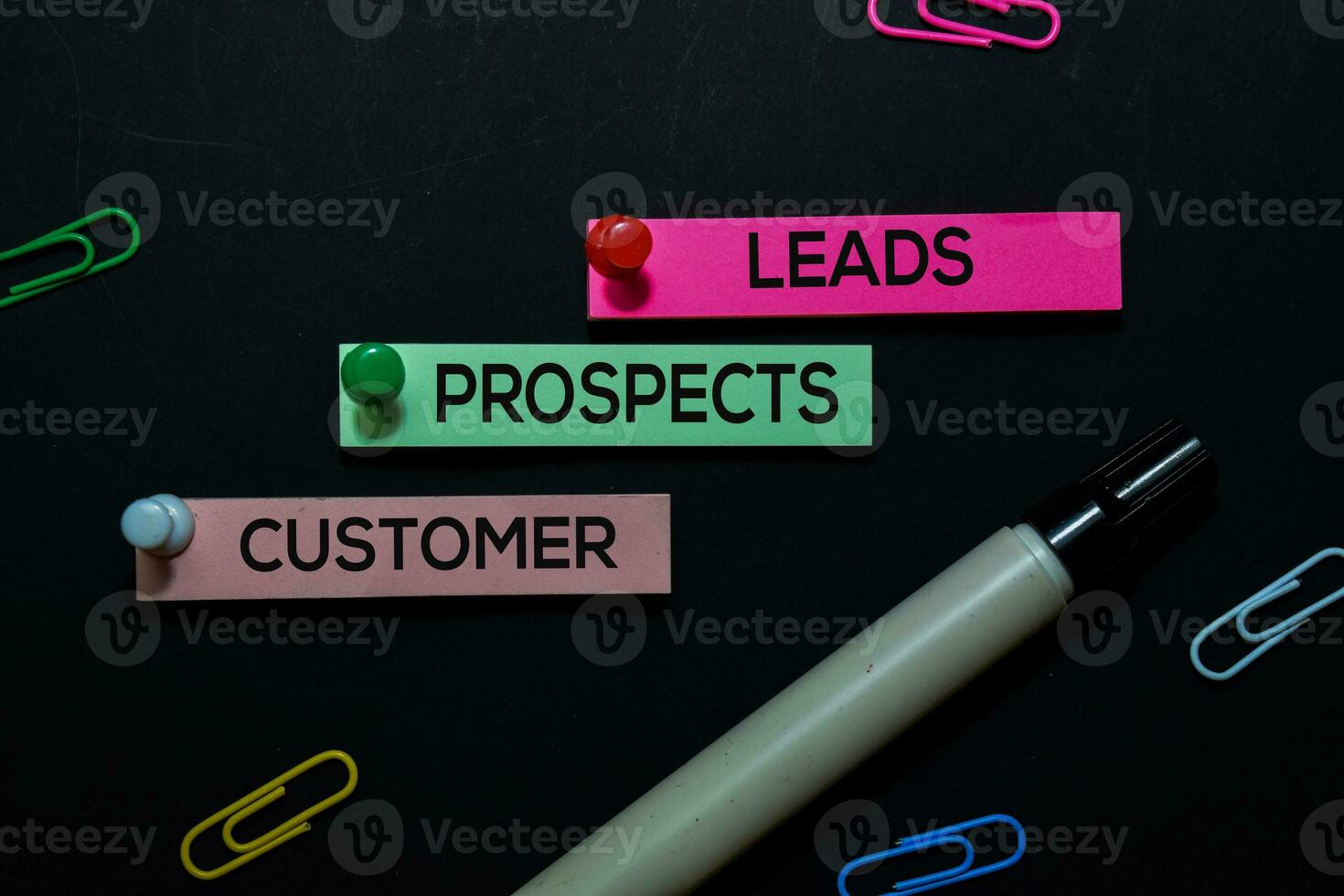 Leads, Prospects, Customer text on sticky notes isolated on office desk photo