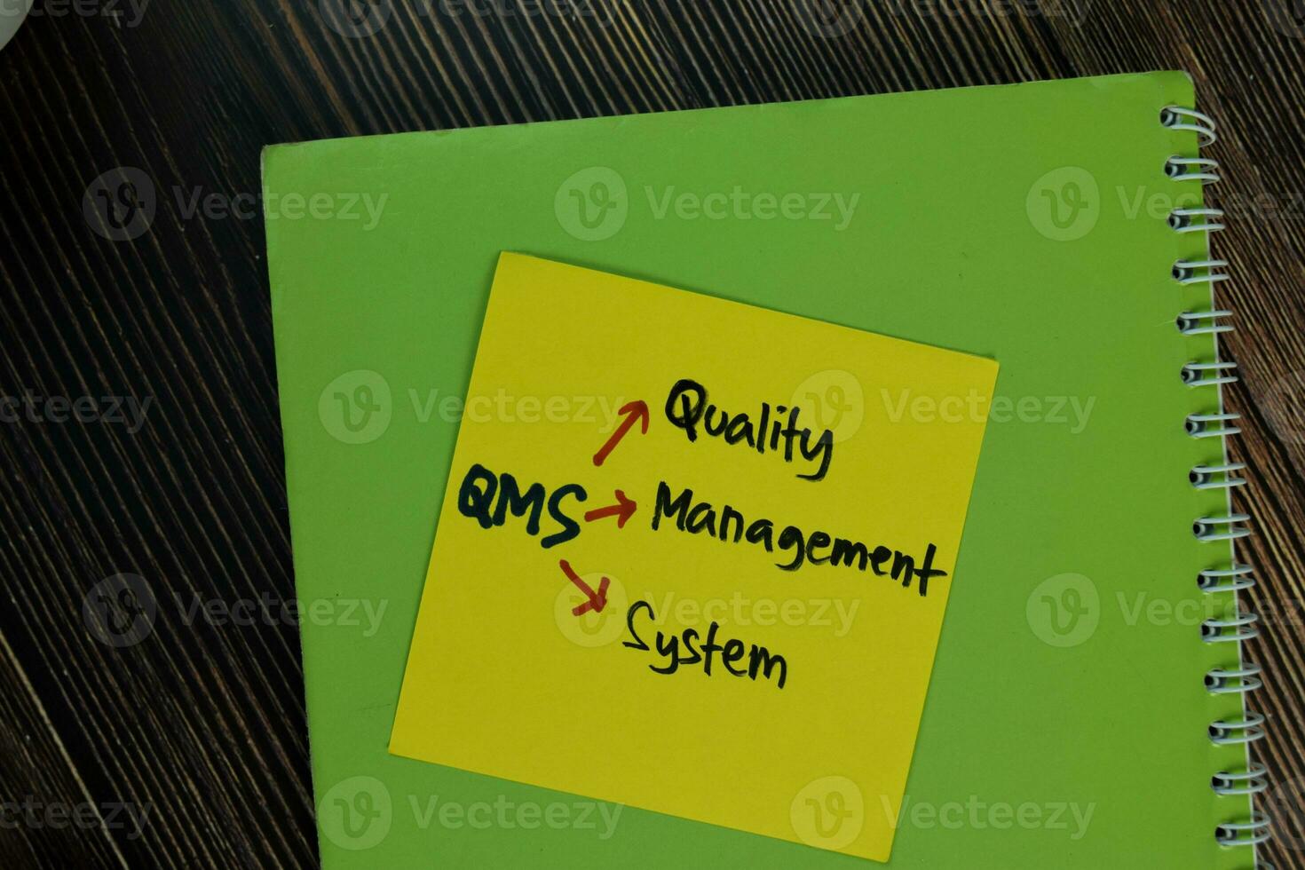 QMS - Quality Management System write on sticky notes isolated on Wooden Table. photo