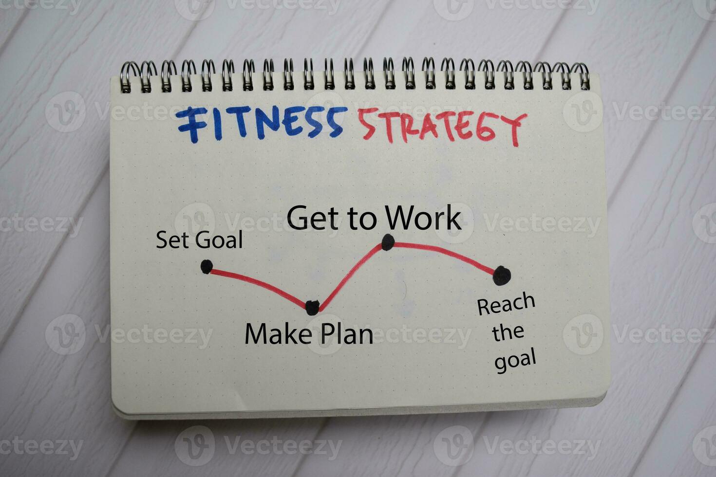 Fitness Strategy write on a book and keyword isolated on Office Desk. photo