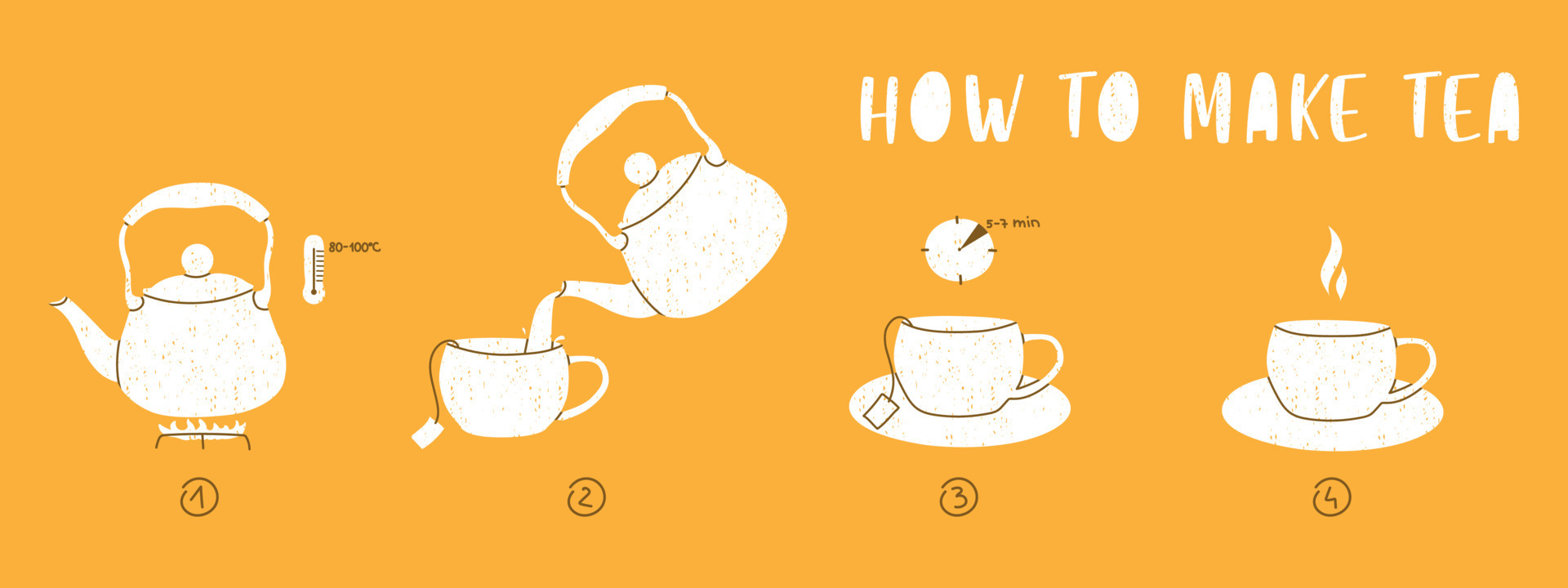 How to Make Tea