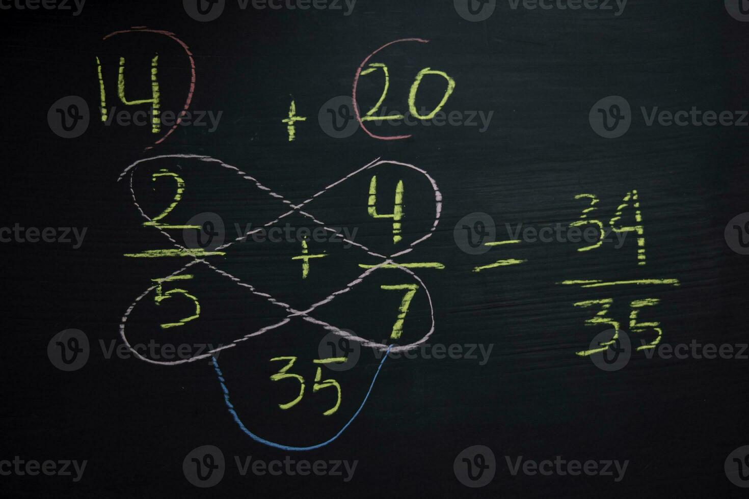 Close up math formulas written on a blackboard. Education concept photo