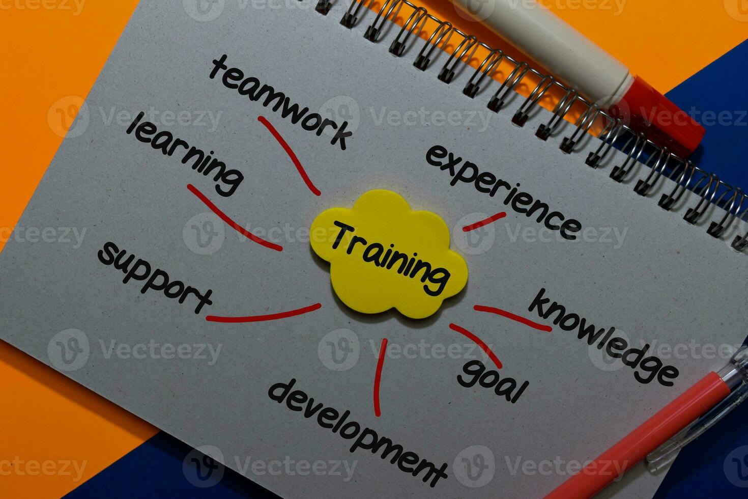 Training on sticky note with keywords isolated on office desk. Chart or mechanism concept. photo