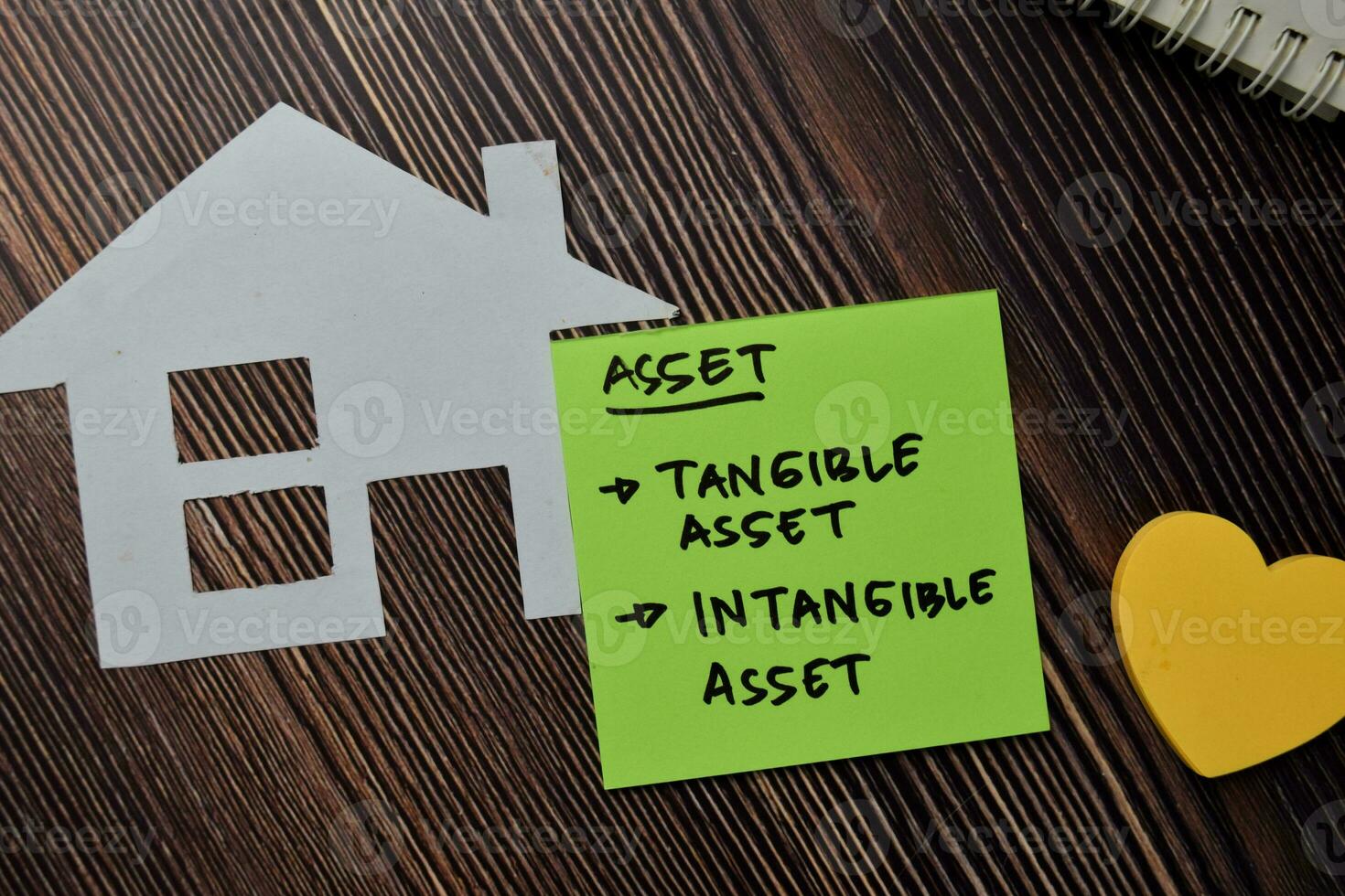Asset - Tangible Asset and Intangible Asset write on sticky notes isolated on wooden table. photo