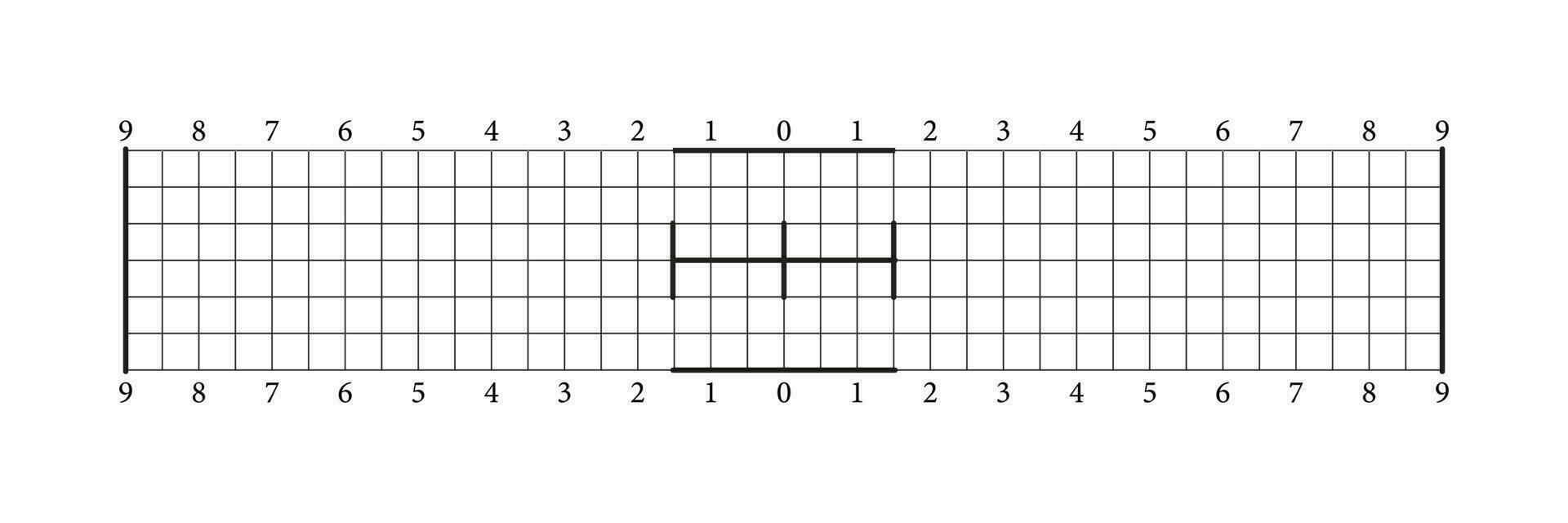 Eyebrows measurement. Template, stencil, sticker for microblading brows. Symmetric ruler. vector