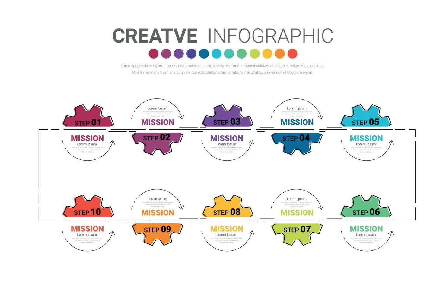 Industry infographic, Gear style. Pie chart, cycle chart, round chart templates with 10 options, parts, steps, processes. vector