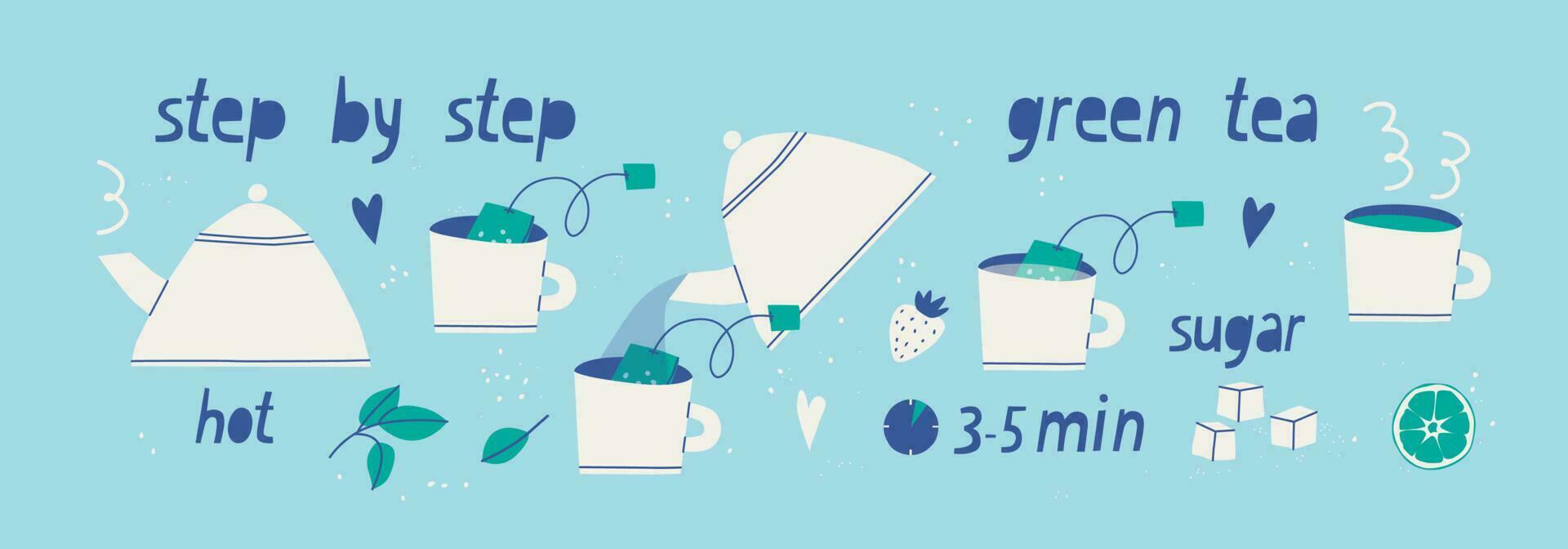 Instructions for brewing tea. How to make tea from a tea bag step by step. Cute vector illustration for design. Funny trendy style.