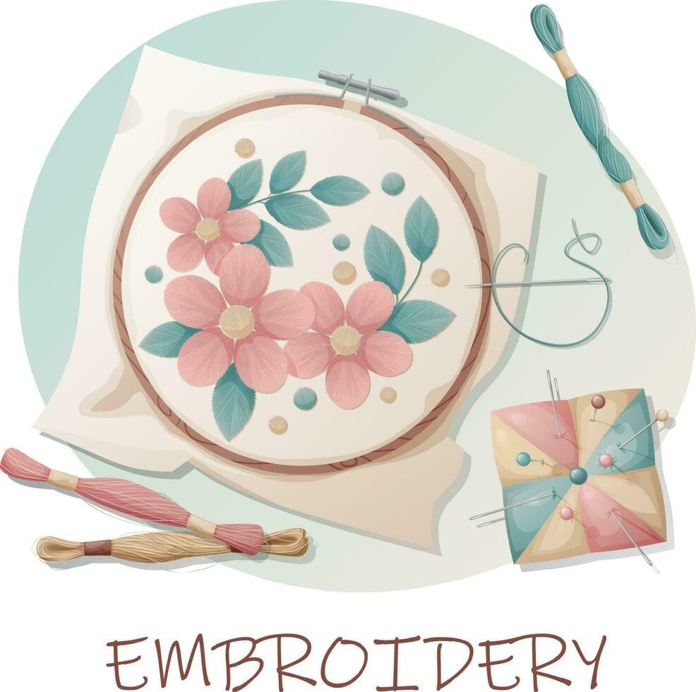 Postcard with sewing tools. Embroidery, hobby, needlework. Illustration with hoop, thread, pincushion. Background, banner flyer for sewing workshop. vector
