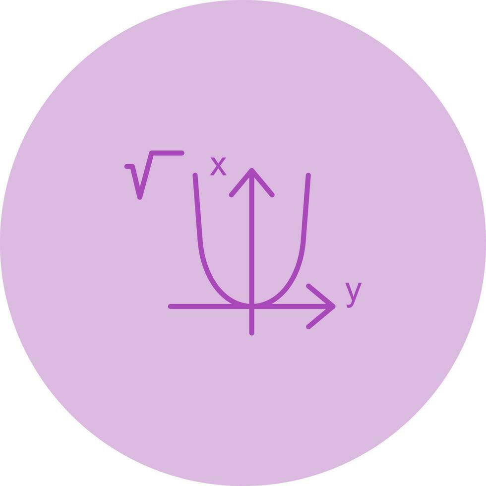 Alegbra Vector Icon