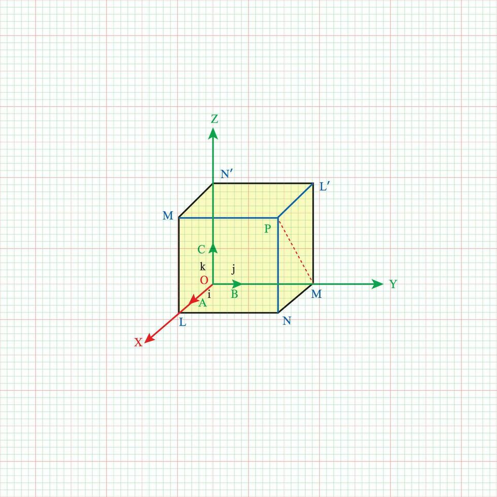 Mathematical geometric formulas abstract background. Can be used for mathematical and geometric symbols, graphs, drawings, symbols, diagram and drawing backgrounds. vector