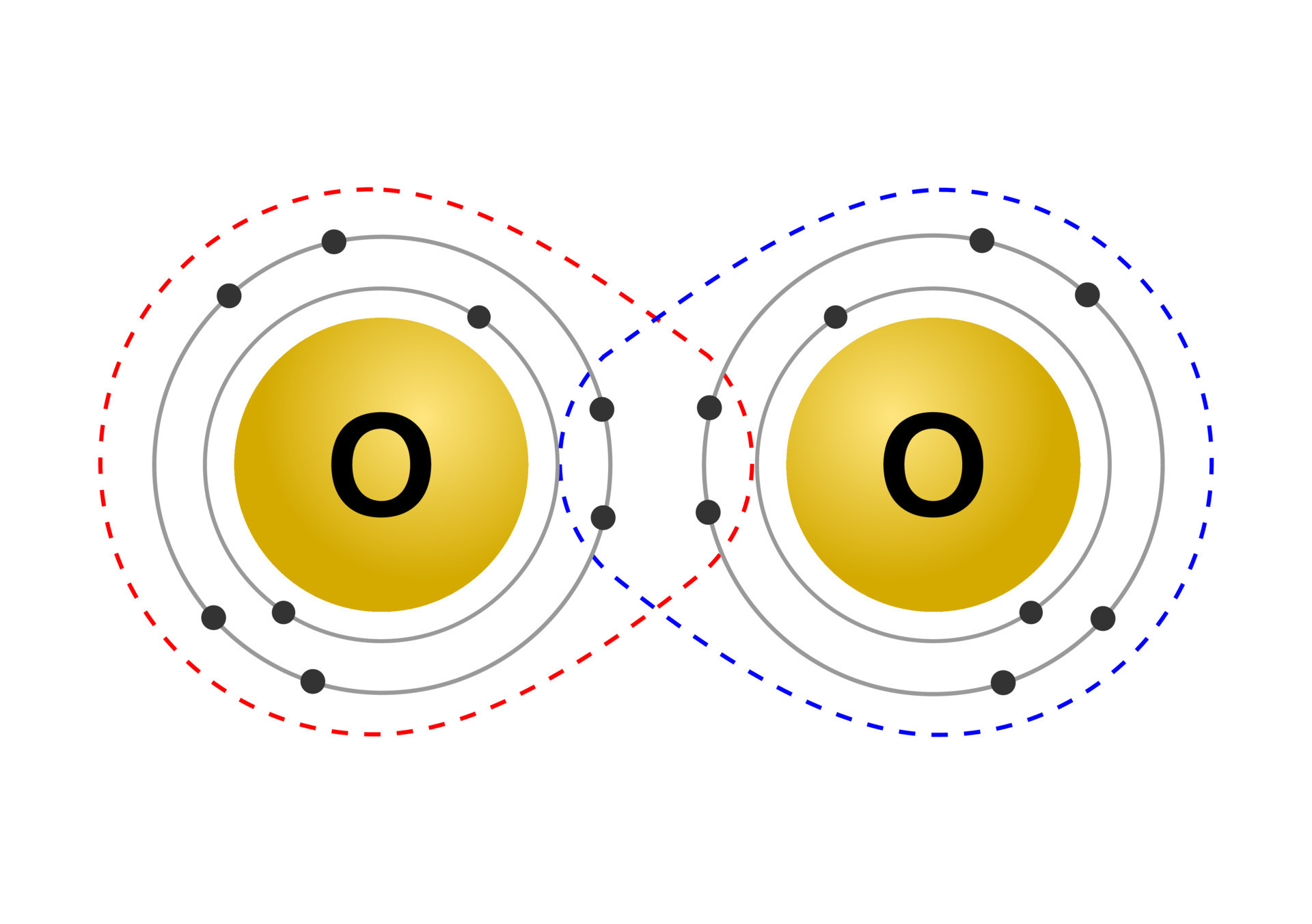 Octet Octet