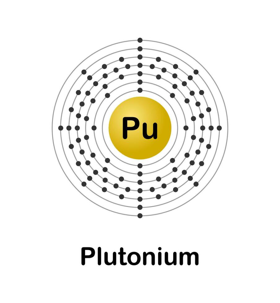 Vector illustration of an electron configuration diagram of the element Plutonium Pu on a white background.