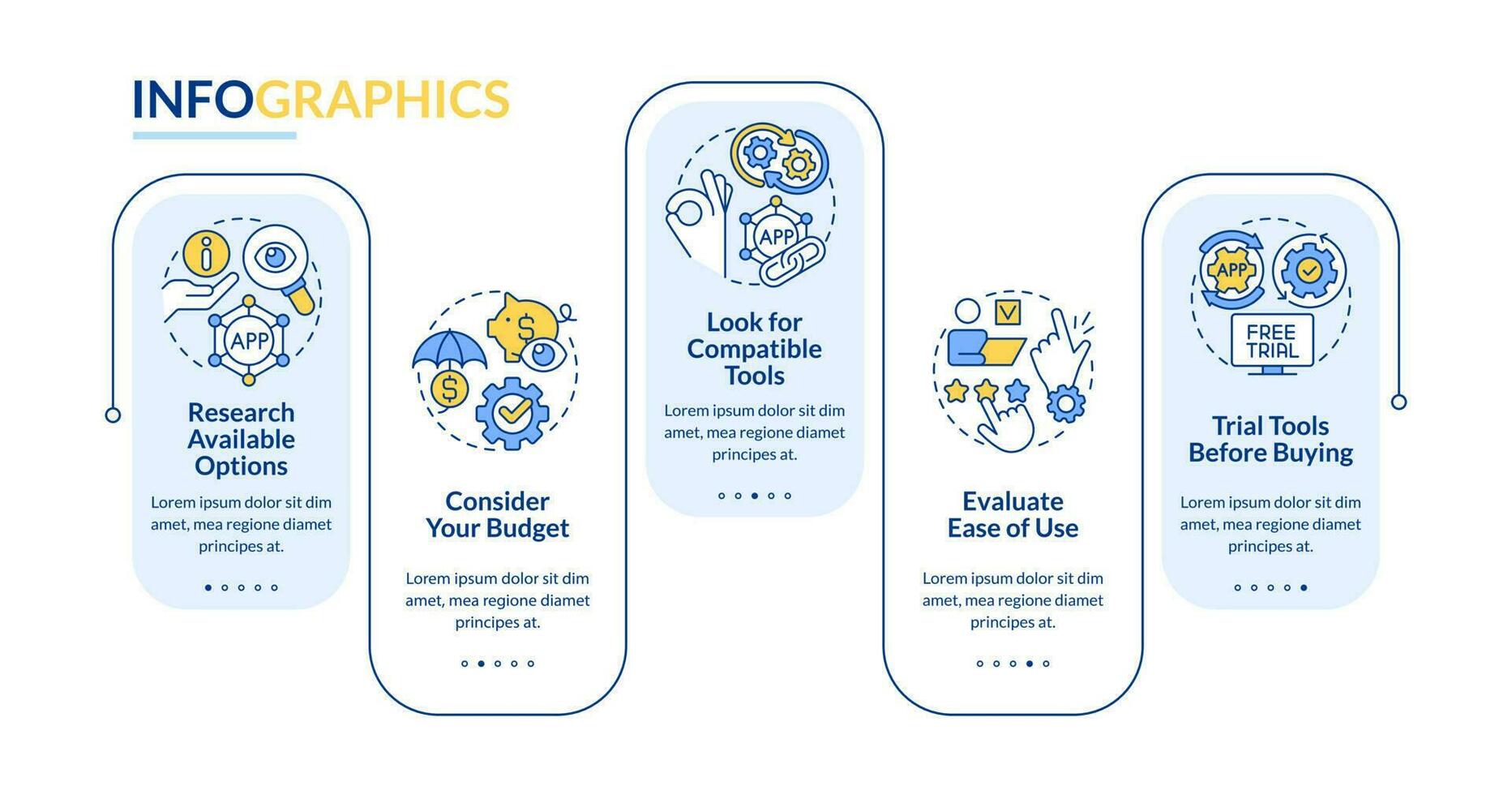 Selection business tools advices rectangle infographic template. Data visualization with 5 steps. Editable timeline info chart. Workflow layout with line icons vector