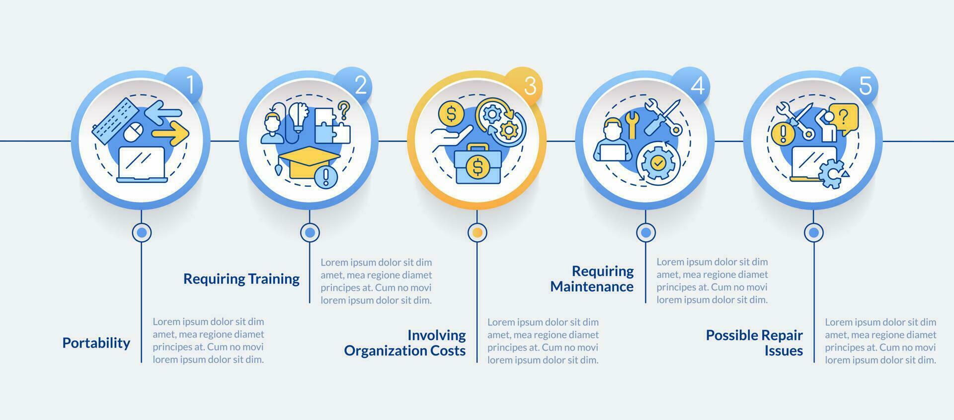 Business tools considerations circle infographic template. Hardware. Data visualization with 5 steps. Editable timeline info chart. Workflow layout with line icons vector