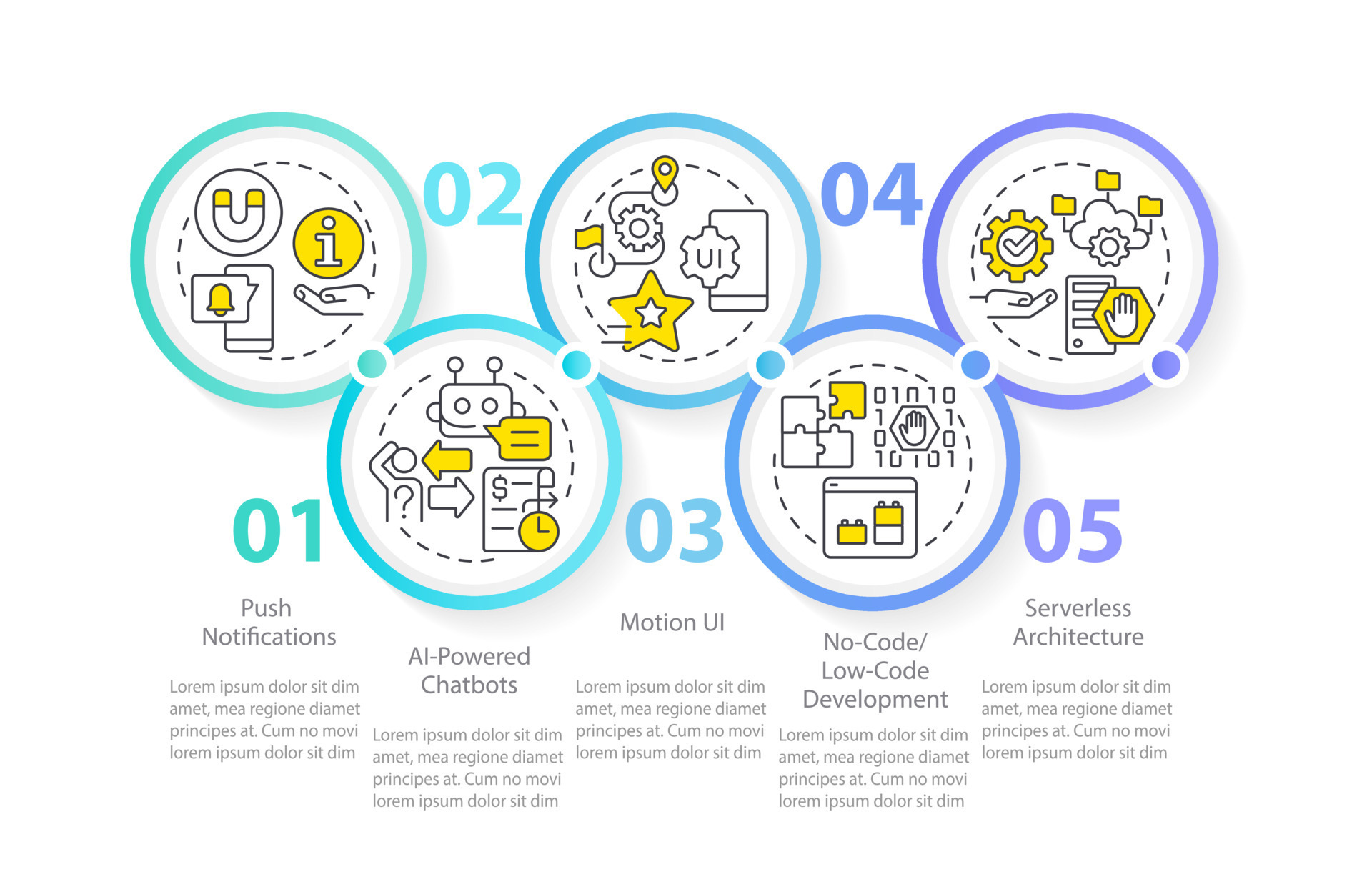 Website production industry improvement circle infographic template ...