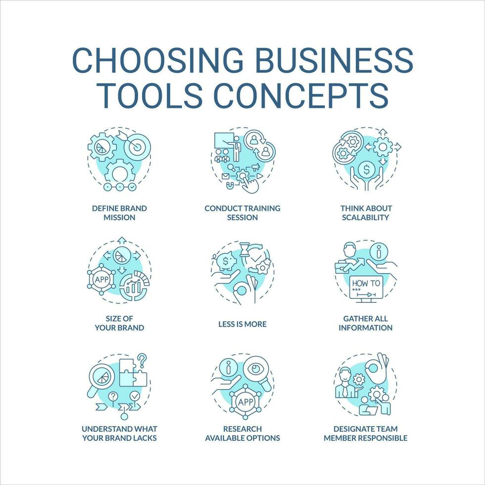 Choosing business tools turquoise concept icons set. Brand strategizing idea thin line color illustrations. Isolated symbols. Editable stroke vector