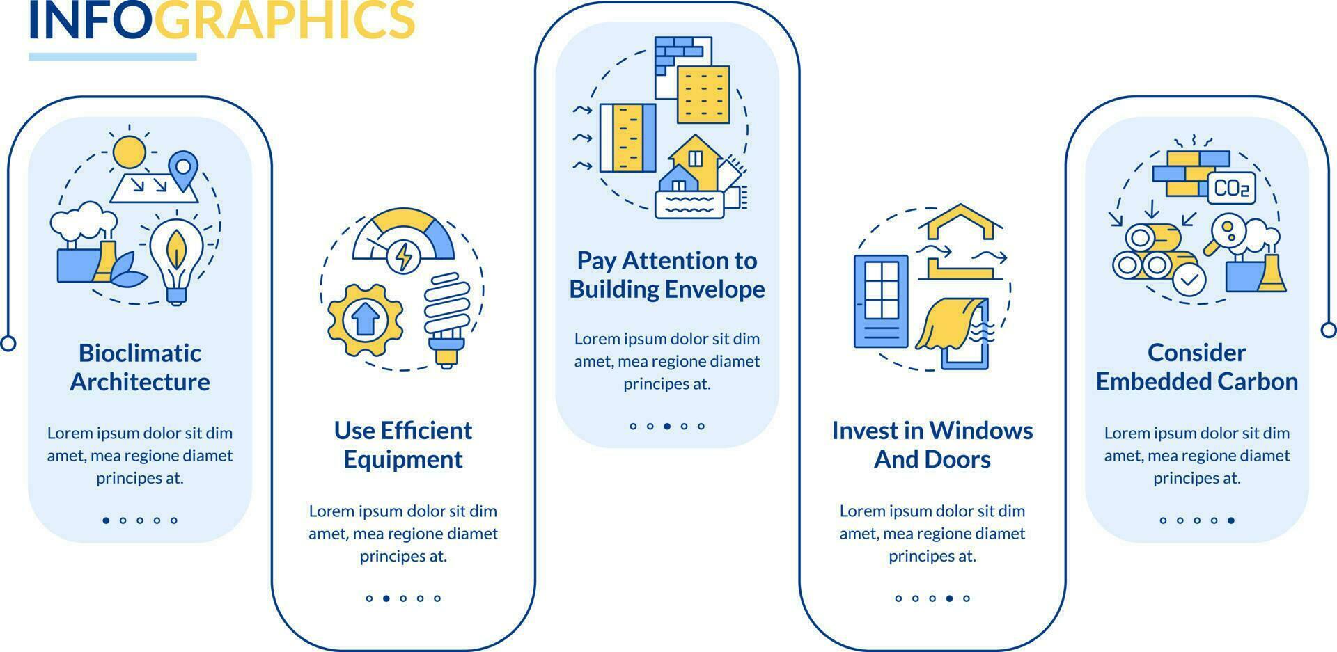 Net zero design integration rectangle infographic template. Efficiency. Data visualization with 5 steps. Editable timeline info chart. Workflow layout with line icons vector