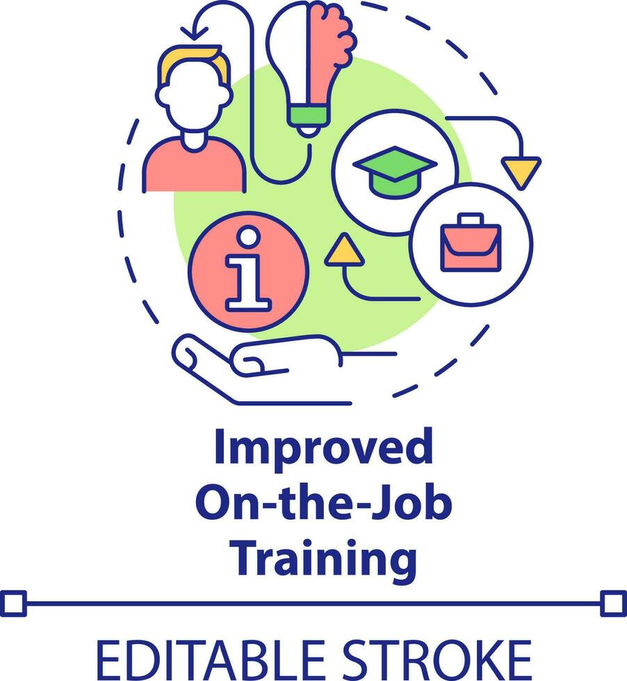 Improved on-the-job training concept icon. Microlearning benefit abstract idea thin line illustration. Employee knowledge. Isolated outline drawing. Editable stroke vector