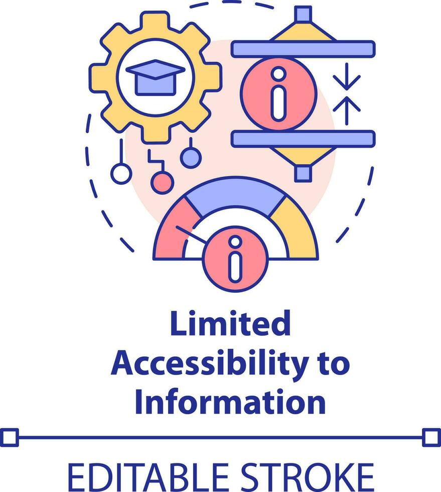 Limited accessibility to information concept icon. Microlearning drawback abstract idea thin line illustration. Isolated outline drawing. Editable stroke vector
