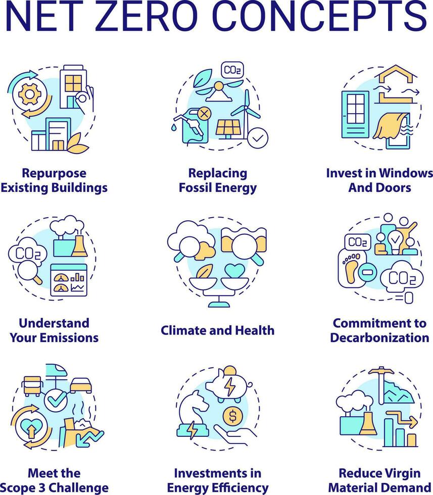 Net zero concept icons set. Reducing pollution process. Carbon removal idea thin line color illustrations. Isolated symbols. Editable stroke vector