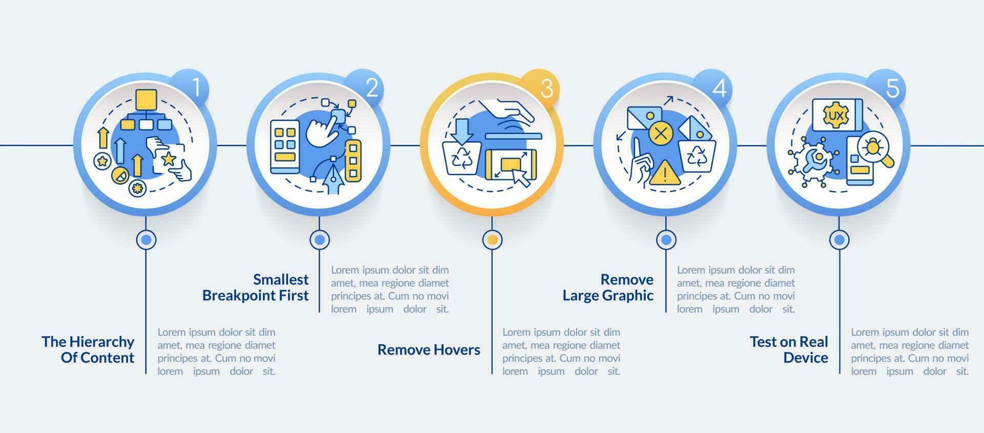 Mobile first design process circle infographic template. Data visualization with 5 steps. Editable timeline info chart. Workflow layout with line icons vector