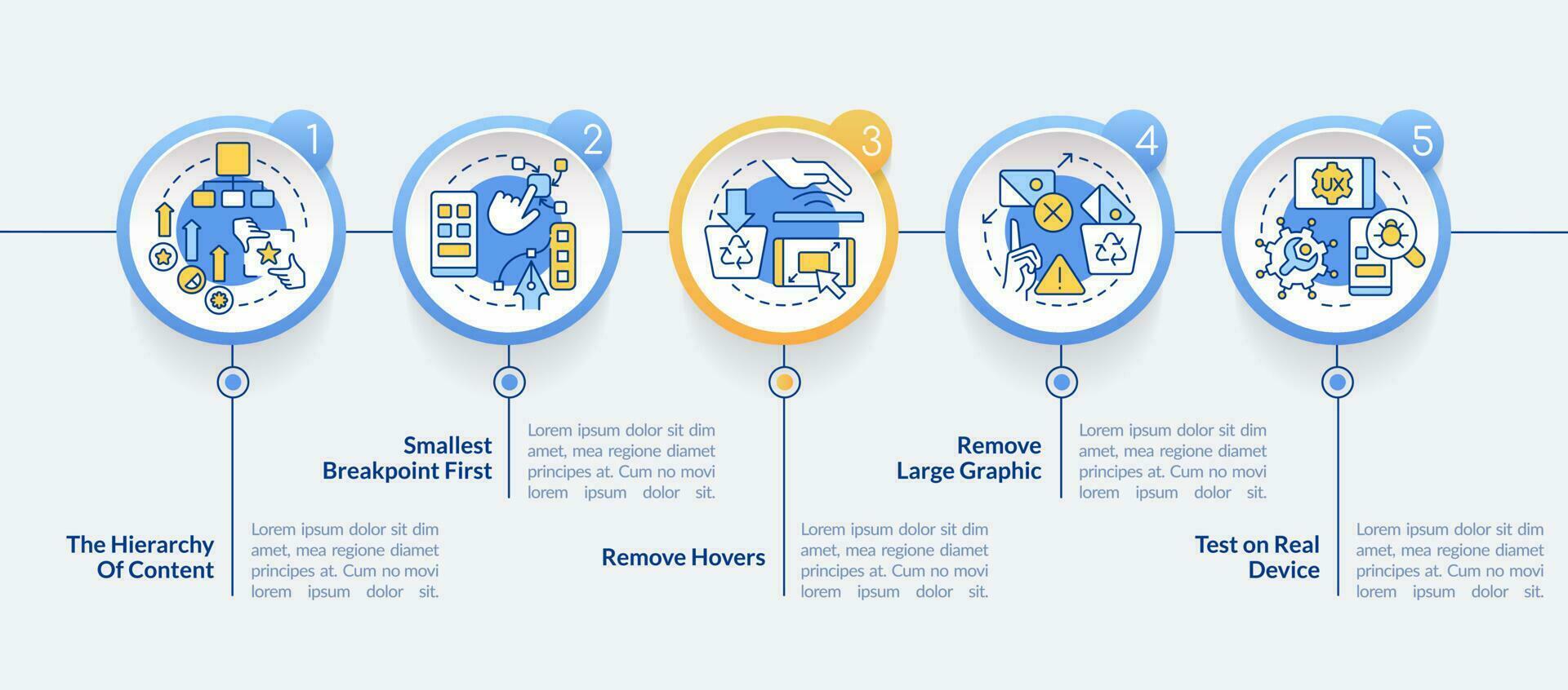 móvil primero diseño proceso circulo infografía modelo. datos visualización con 5 5 pasos. editable cronograma informacion cuadro. flujo de trabajo diseño con línea íconos vector