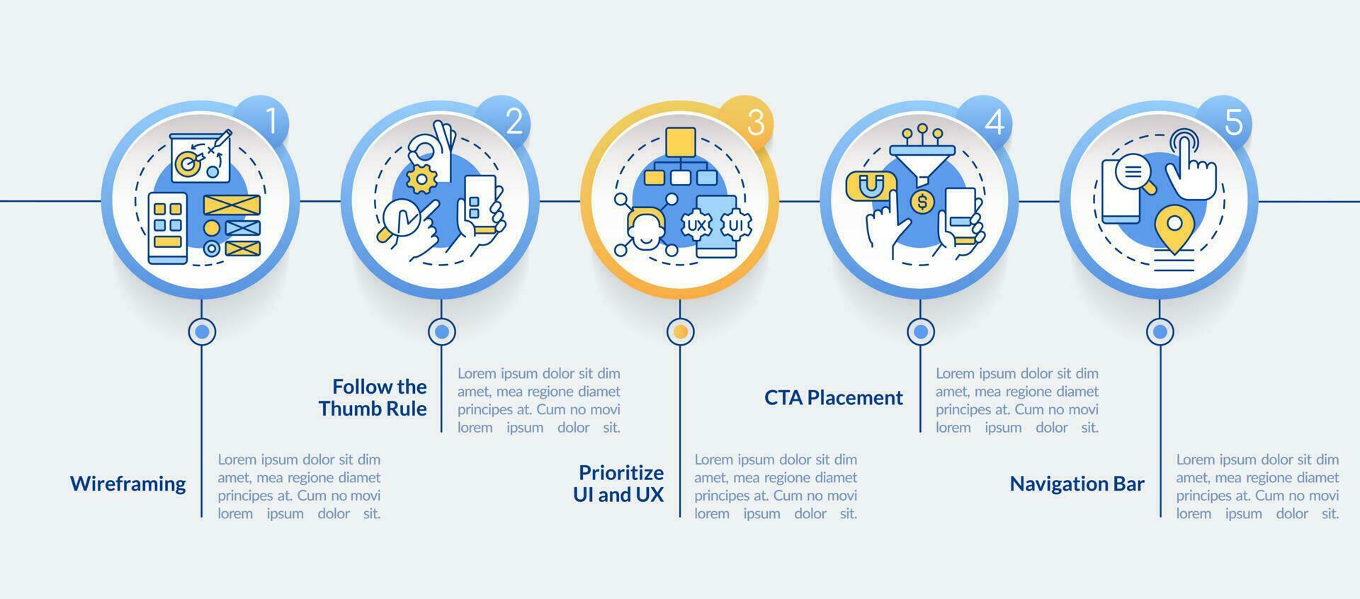 Mobile website development circle infographic template. Data visualization with 5 steps. Editable timeline info chart. Workflow layout with line icons vector